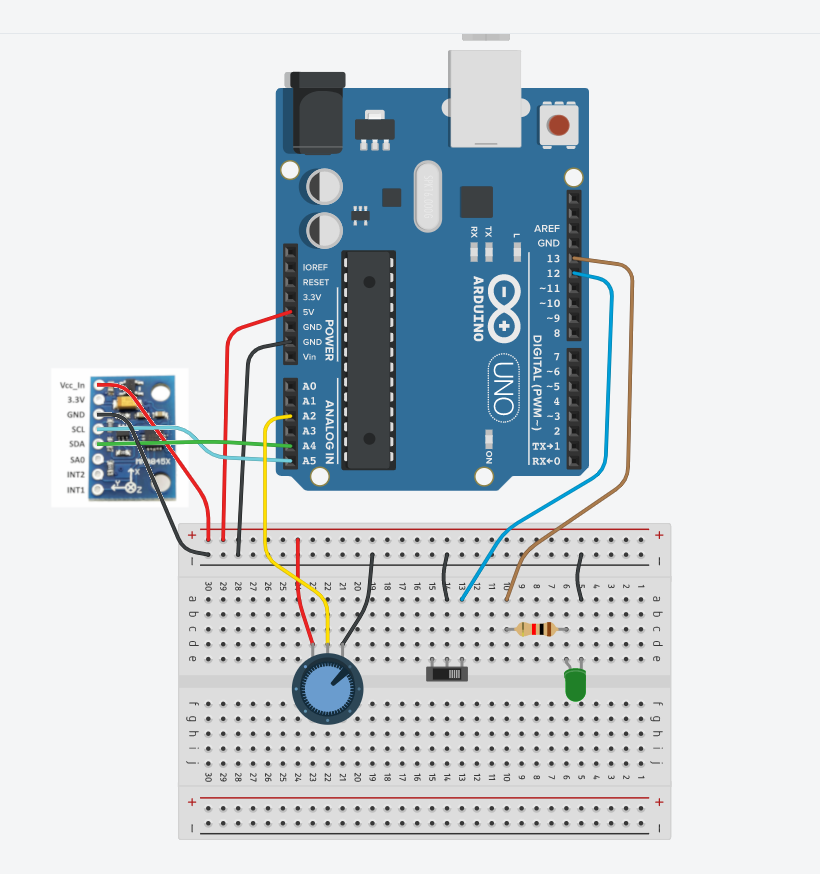 elaproto 1